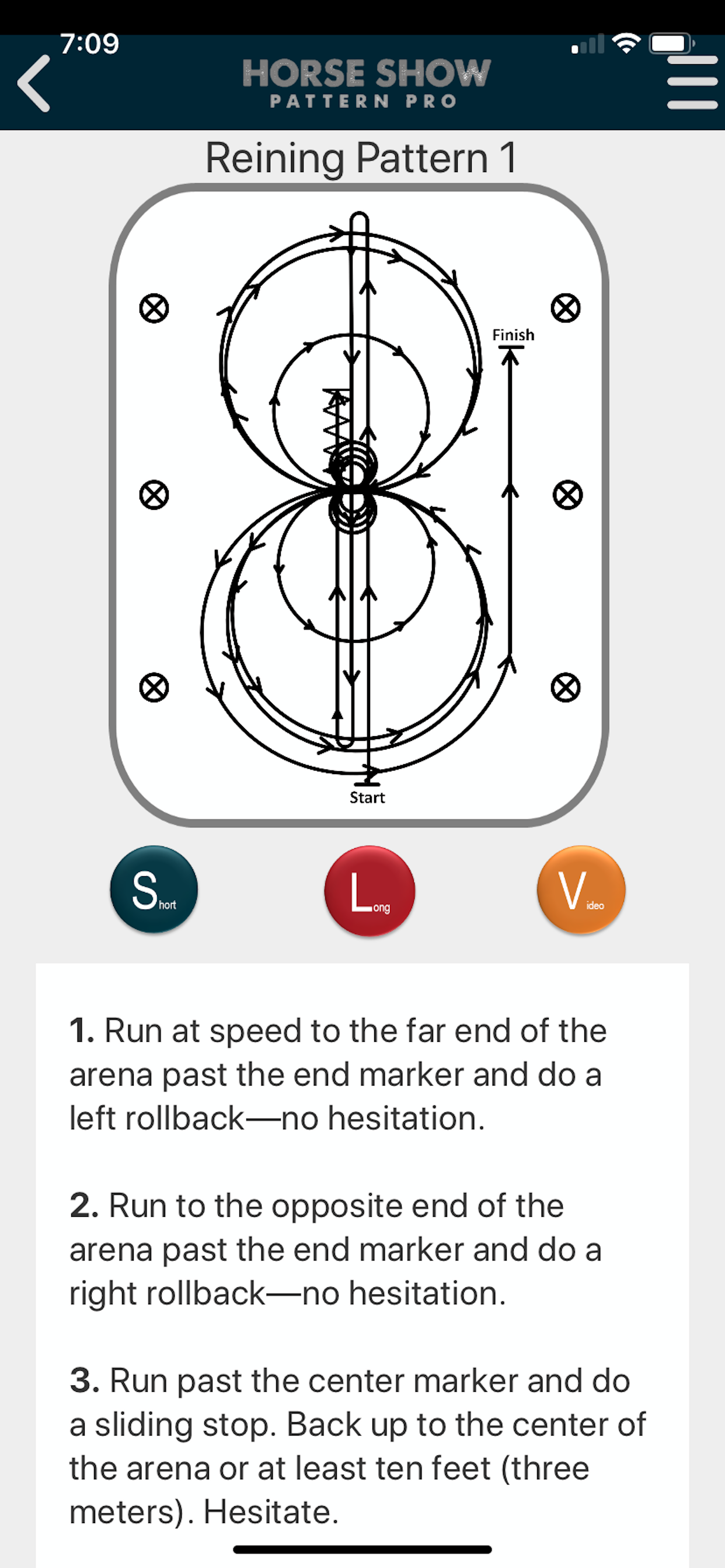 Horse Show Pattern Pro