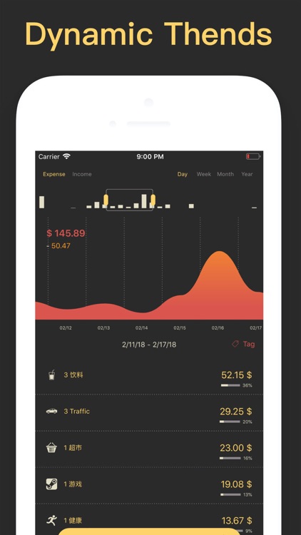 Costgram screenshot-0