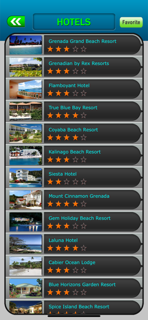 Grenada Offline Map Guide(圖2)-速報App