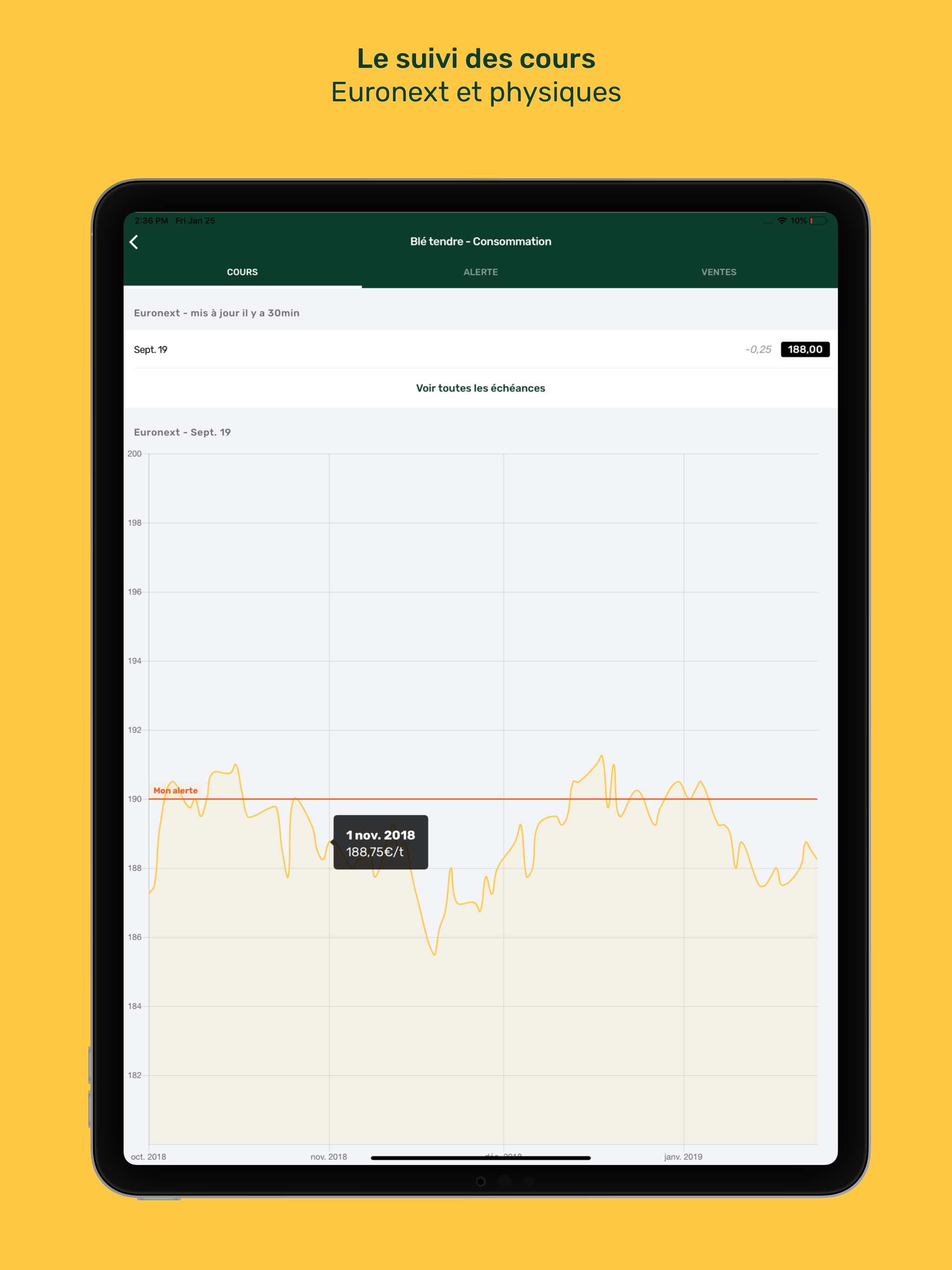 Perfarmer screenshot 9