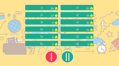 Screenshot #1 pour Таблица умножения для детей