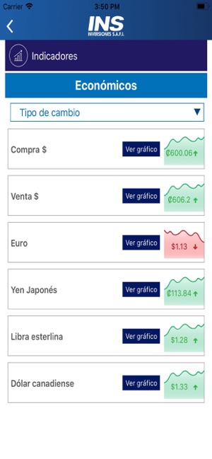 INS Inversiones(圖3)-速報App