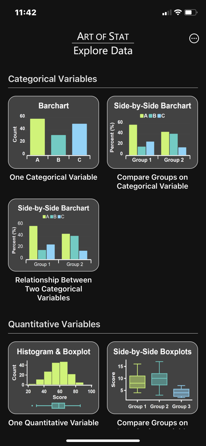 Art of Stat Explore Data
