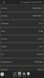 xhome evo problems & solutions and troubleshooting guide - 2