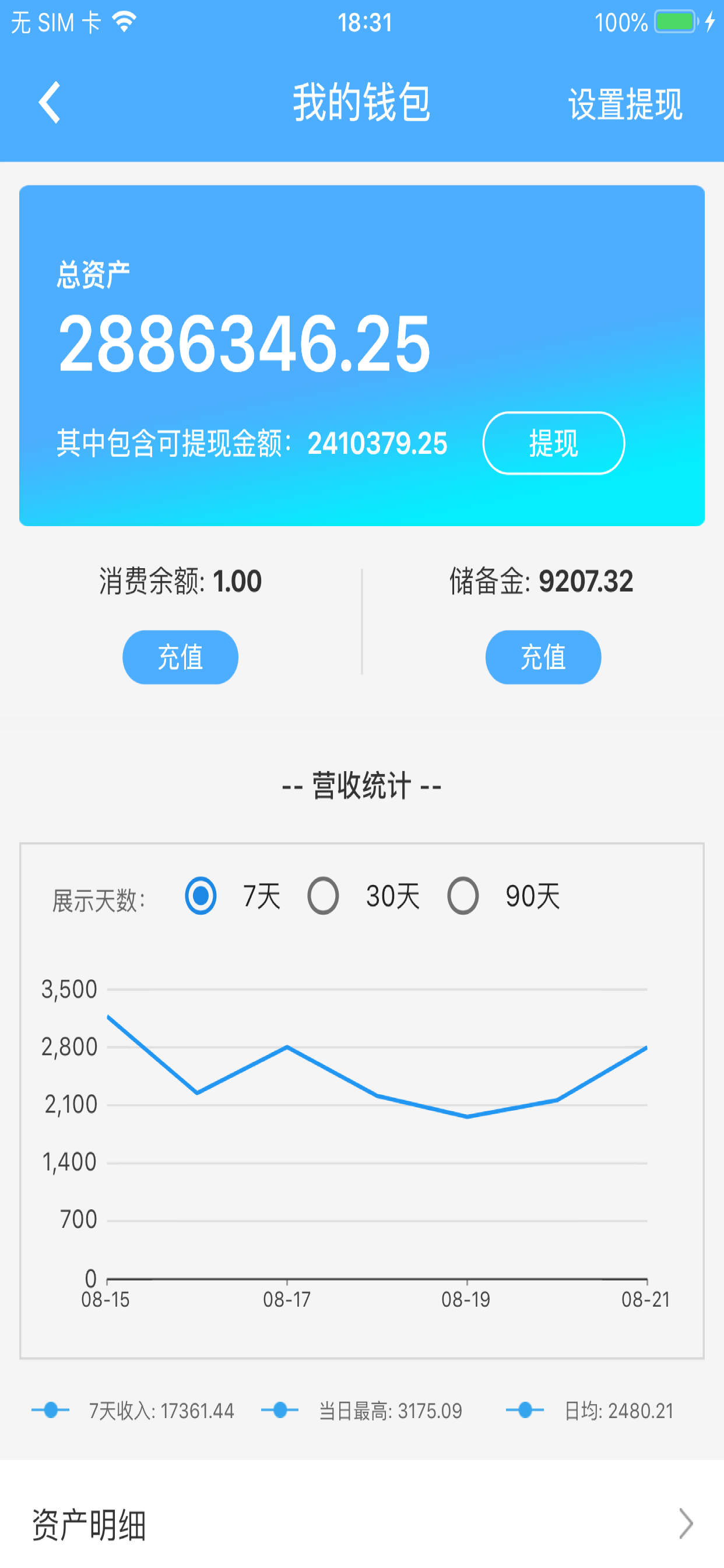 非洗不可商户 screenshot 4