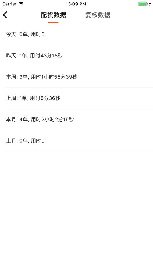 #3. 放心家配货端 (iOS) 由: 上海辅福信息科技有限公司