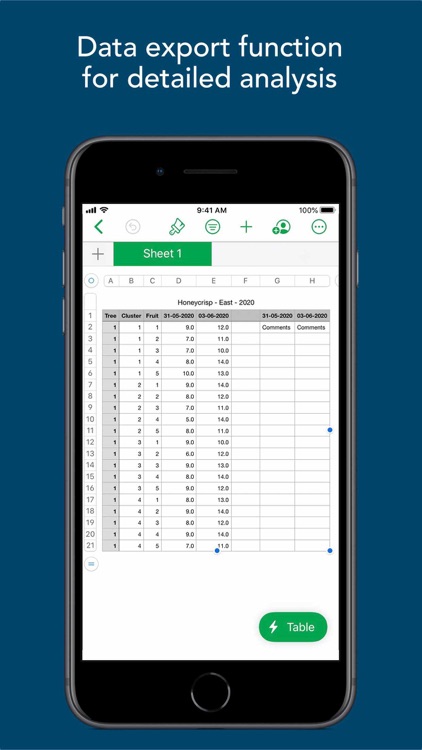 Perennia: Orchard Tools screenshot-3