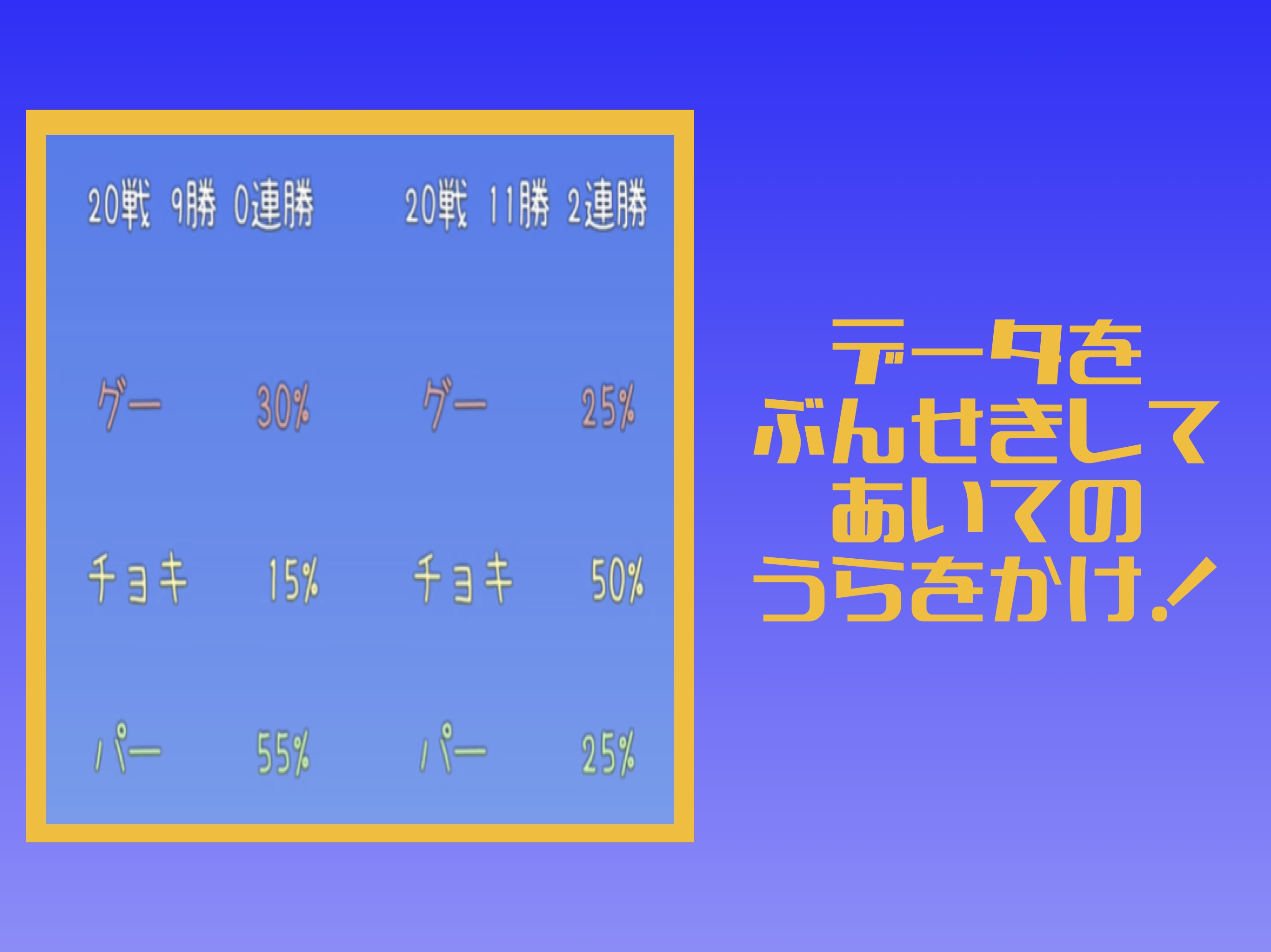 じゃんけんオンライン/相手のデータを分析しじゃんけんで心理戦
