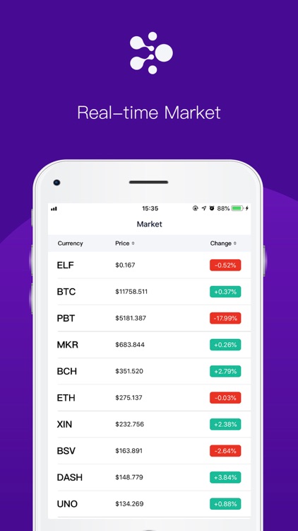 aelf Official Wallet