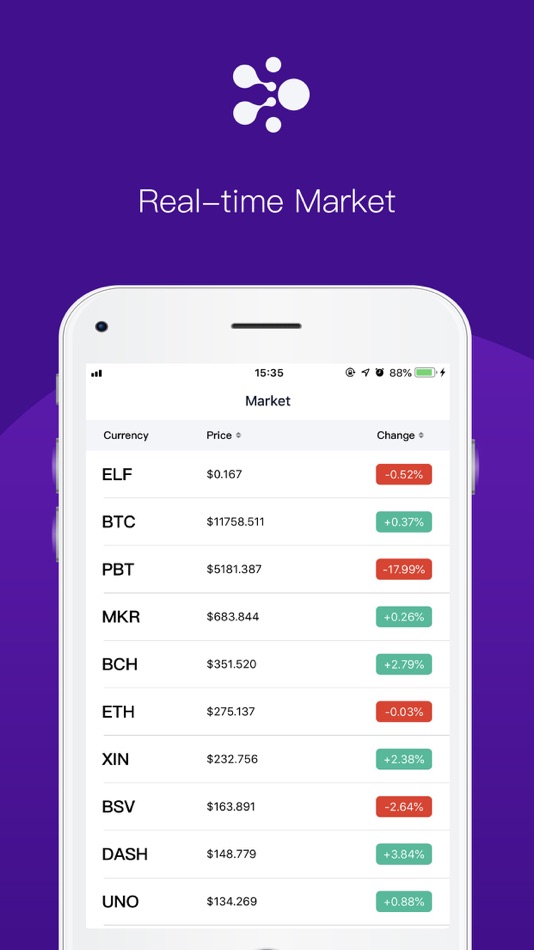 #3. aelf Official Wallet (iOS) 由: haopu