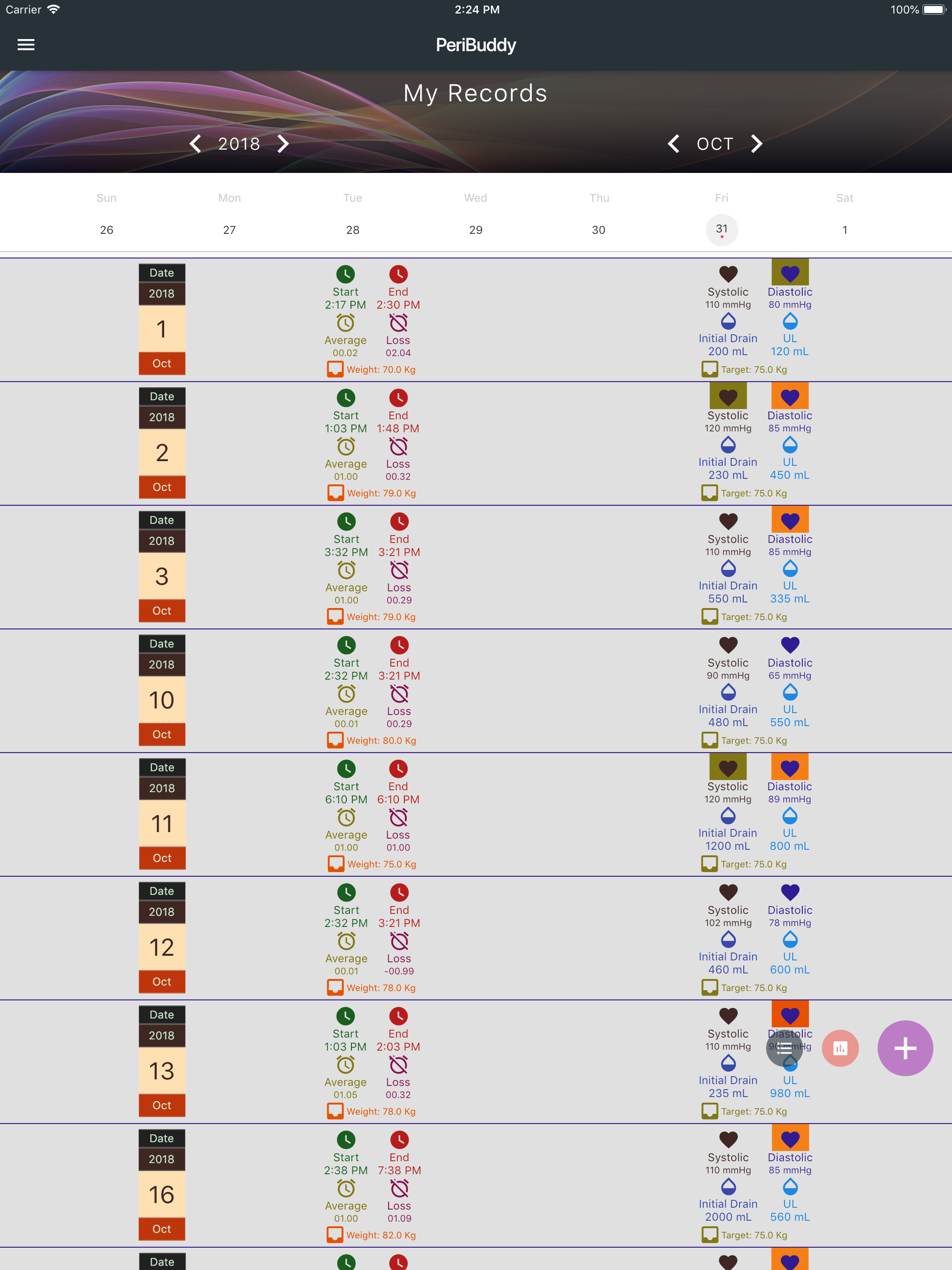 PeriBuddy