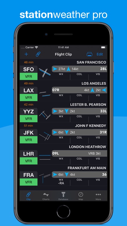 StationWeather Pro