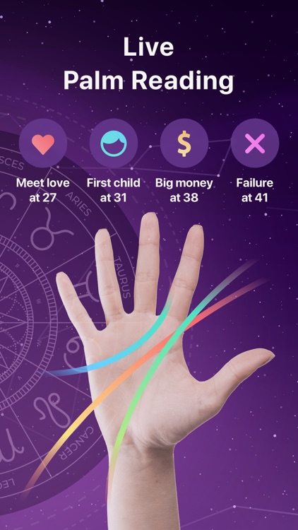 Astro Secrets - Graphology