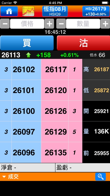 Futures Pro - 電訊期指