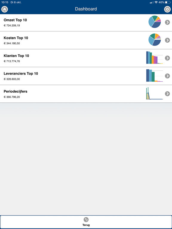 Screenshot #6 pour BrancheView App