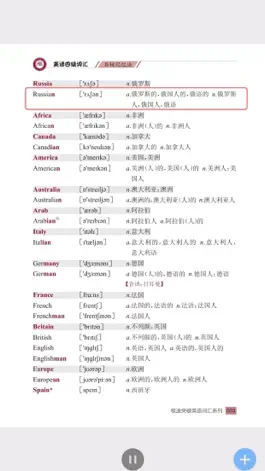 Game screenshot 英语四级词汇共核记忆法 apk