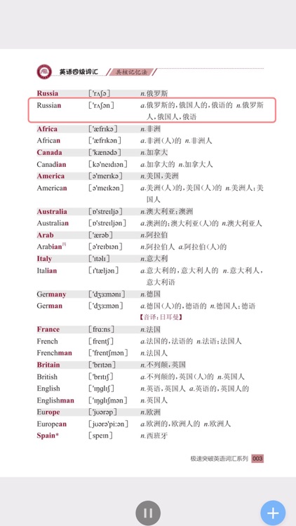 英语四级词汇共核记忆法