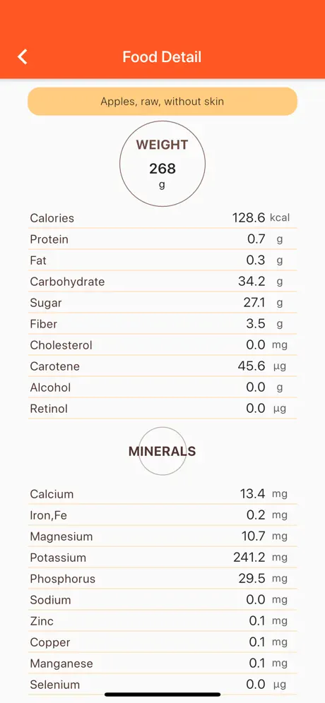 SmartApple -  Food Nutrition