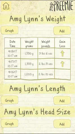 Game screenshot MyPreemie app hack