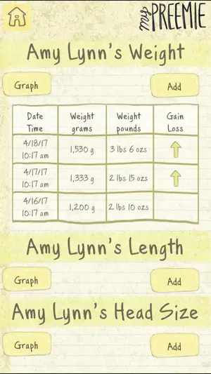 MyPreemie app screenshot 3