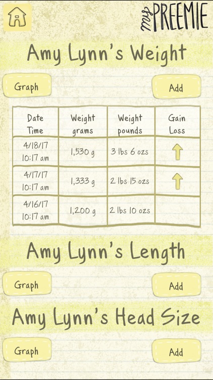 MyPreemie app