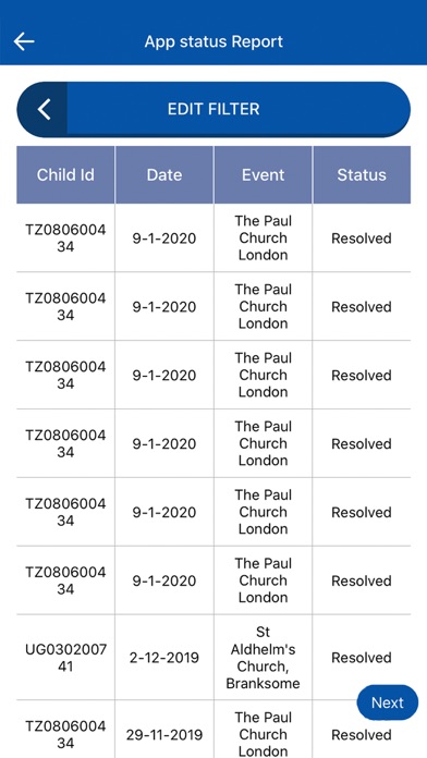 Screenshot #2 pour CIF Scanner