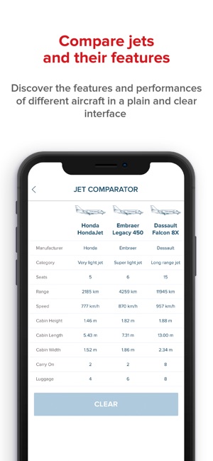 Private Jets Charter Hire Book(圖6)-速報App
