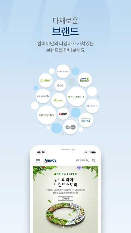 Amway