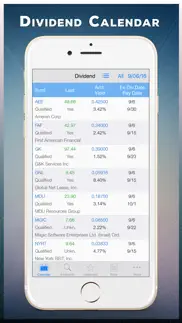 dividend alert iphone screenshot 1
