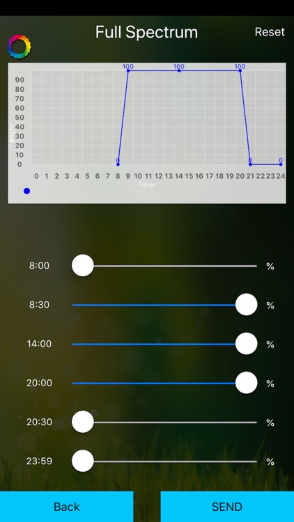 Phlizon screenshot-4