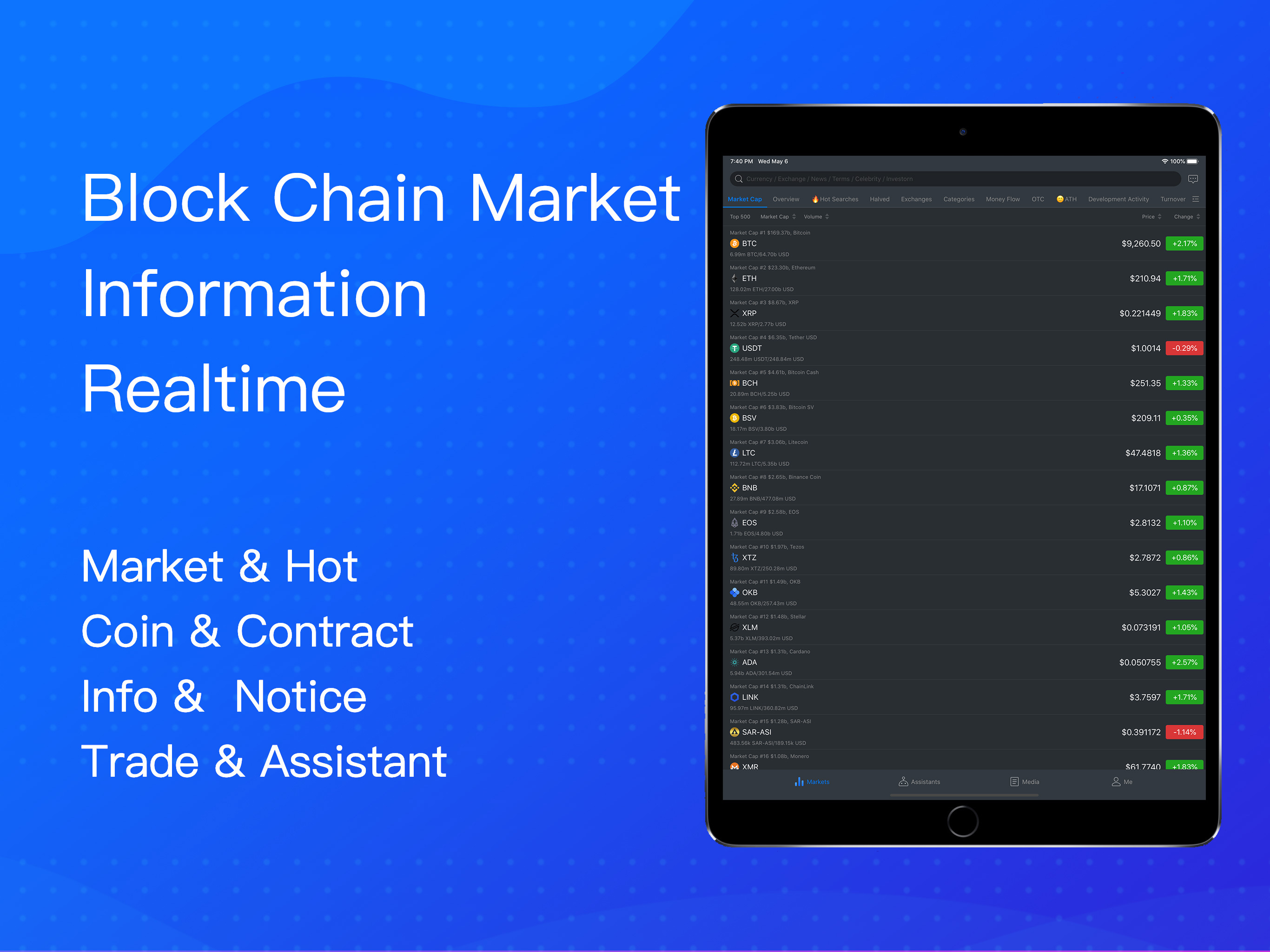 MyToken Pro