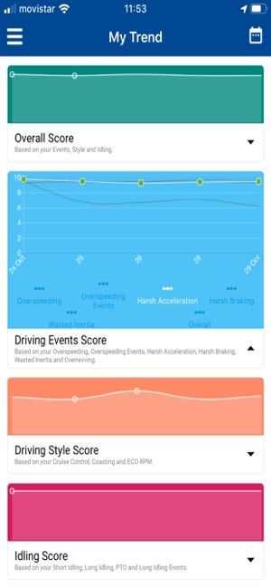 DrivingSMART(圖6)-速報App