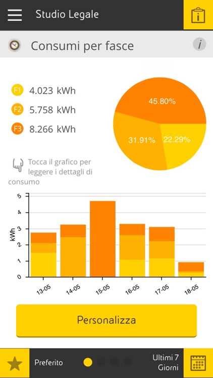 MyEnergy di Eni gas e luce screenshot-4