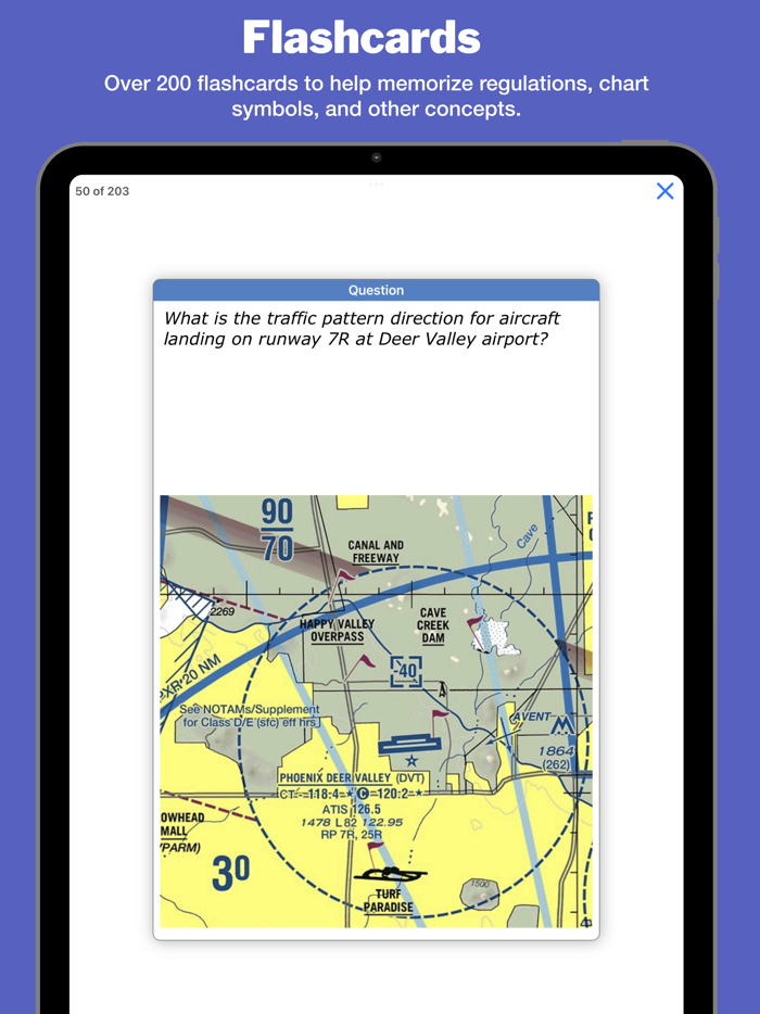 Remote Pilot Test Prep - 107