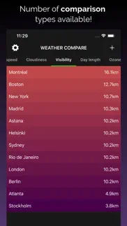 weather compare - list stats iPhone Captures Décran 2