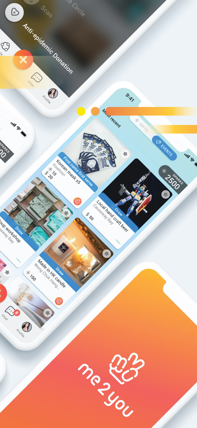 Me2You Sharing Platform