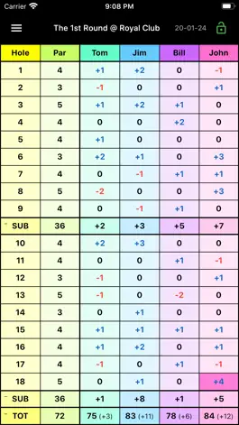 Game screenshot Hi Golf Score - Golf Scorecard apk