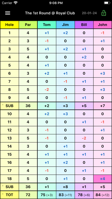 Screenshot #2 pour Hi Golf Score - Golf Scorecard