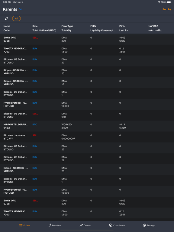 Screenshot #4 pour TORA Mobile