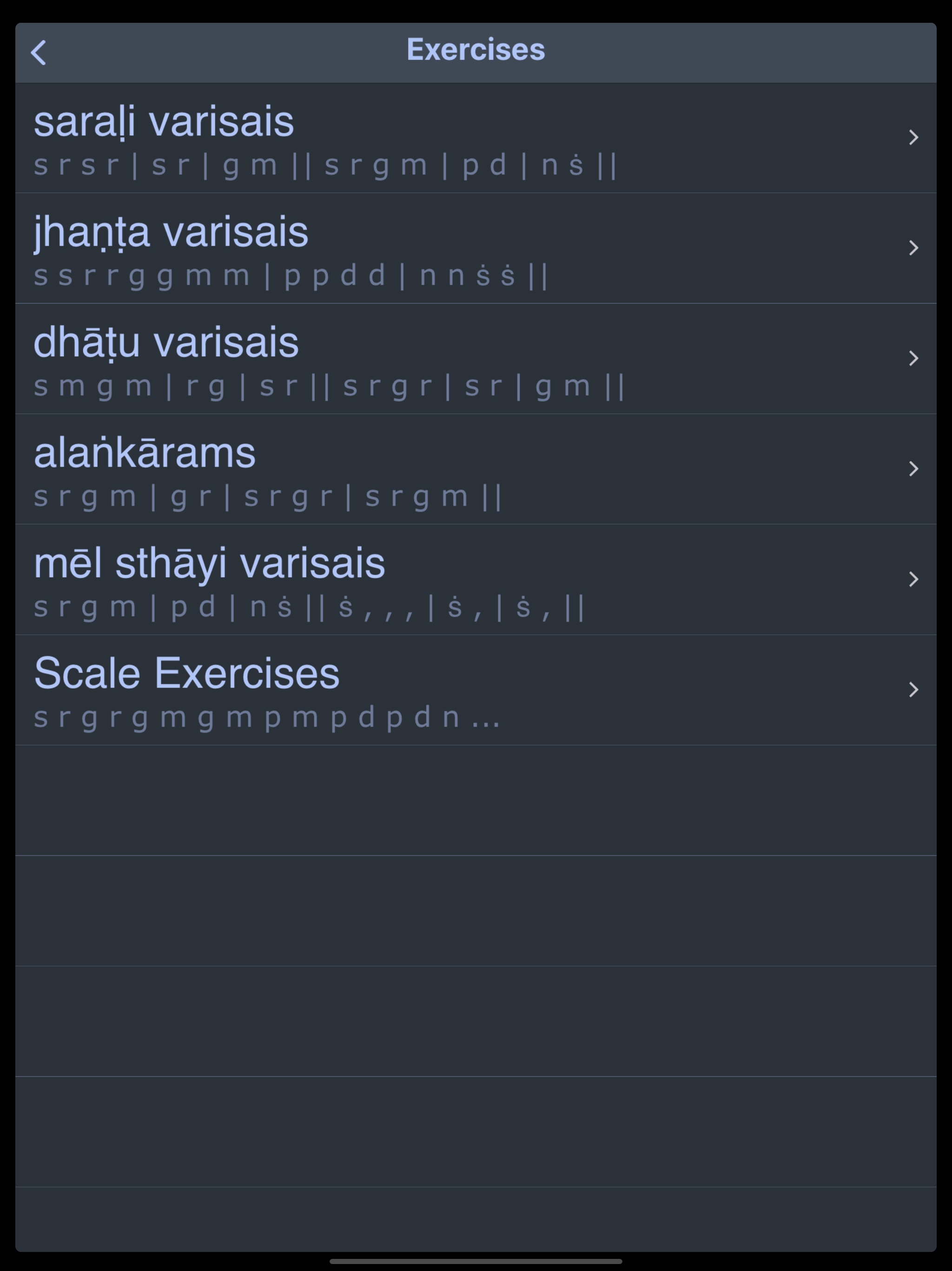 Swarasthana