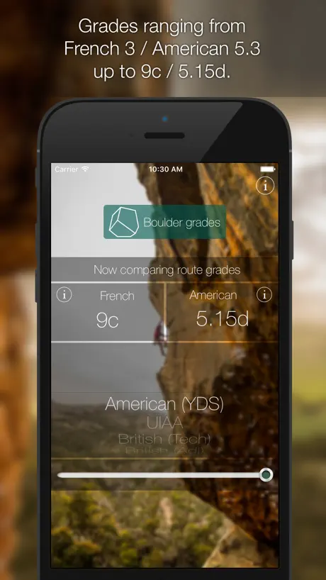 Climbing Grades Converter