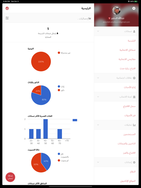 Dhammin — ضمّن iPad screenshot 5 - Productivity app
