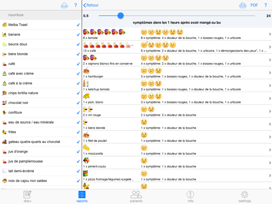 Screenshot #6 pour FoodSQCare
