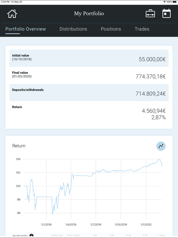 Screenshot #6 pour Varianza App.