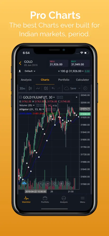 Market-Watch