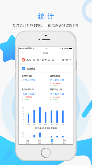 陪学管理 screenshot 4