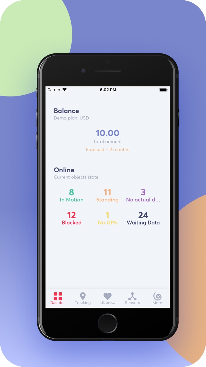 U Mobile GPS and IoT