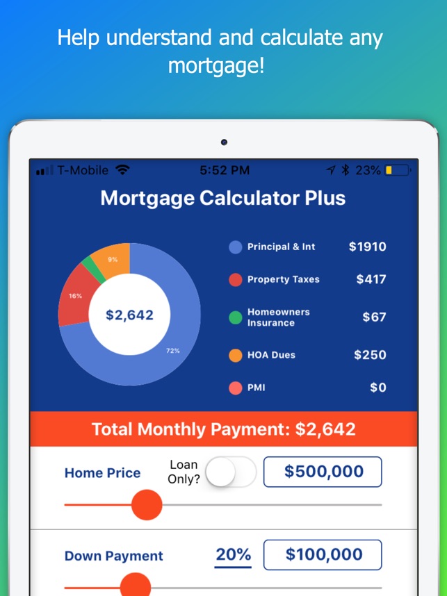 Mortgage Calculator Plus on the App Store