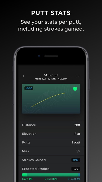 Golf Scope - AR Green Reading screenshot-5