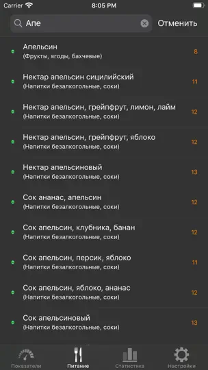 Скриншот Кремлевская диета на iPhone 4